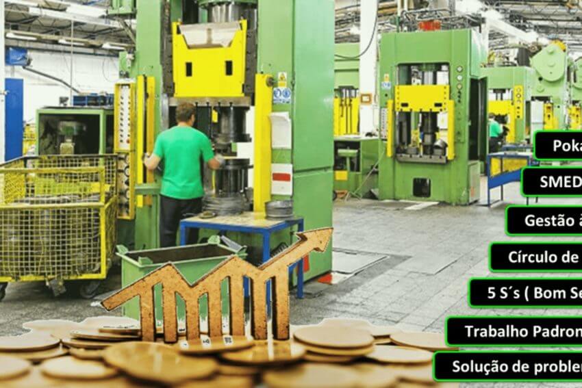curso-ferramentas-e-metodologias-para-produtividade